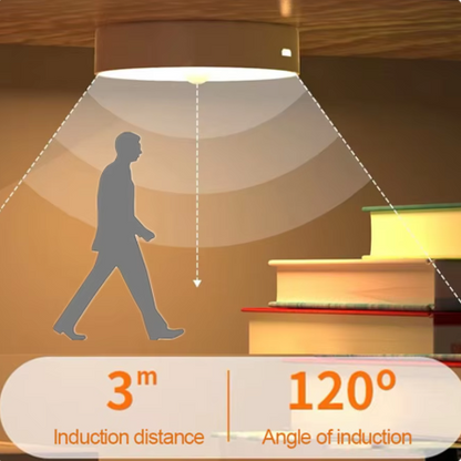 Lâmpada com sensor para corredor, quartos e escadas 2 peças